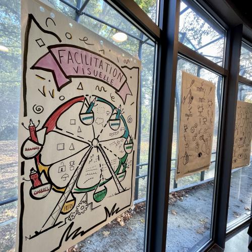 Facilitation visuelle – initiation