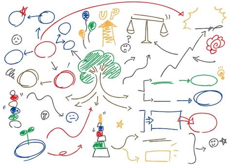 La carte mentale